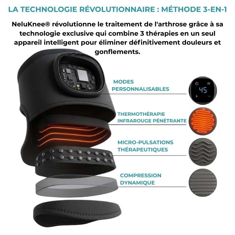 Traitement genou intelligent 3-en-1 NeluKnee®